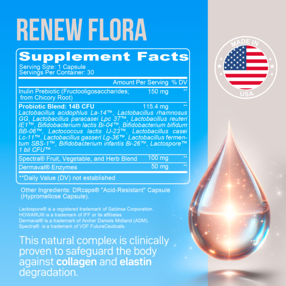 Renew Flora